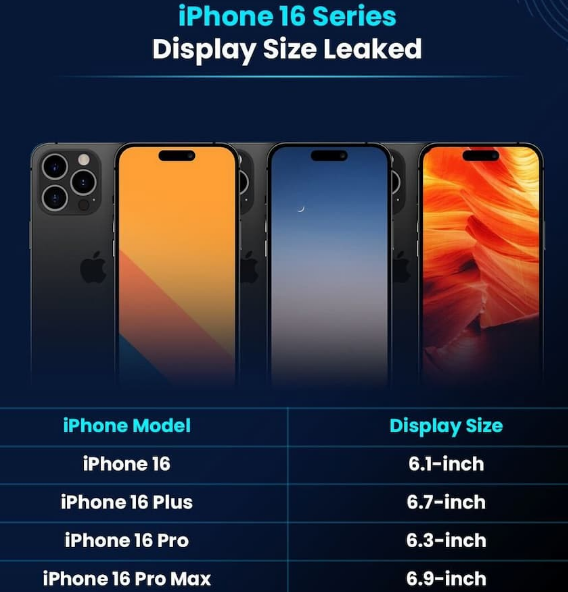 邗江苹果16维修网点分享iPhone16系列提升明显吗