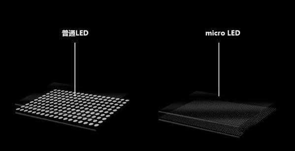 邗江苹果手机维修分享什么时候会用上MicroLED屏？ 