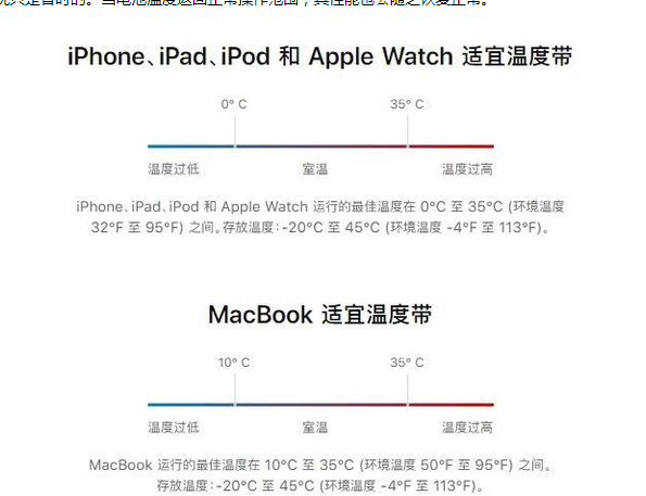 邗江苹果13维修分享iPhone 13耗电越来越快怎么办 