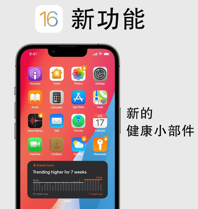 邗江苹果手机维修分享iOS16新功能汇总 