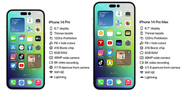 邗江苹果14维修分享iPhone 14具体参数汇总 