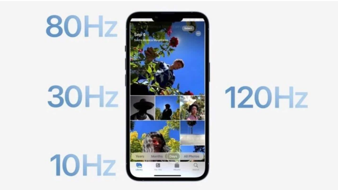 邗江苹果14维修分享iPhone 14有高刷吗 