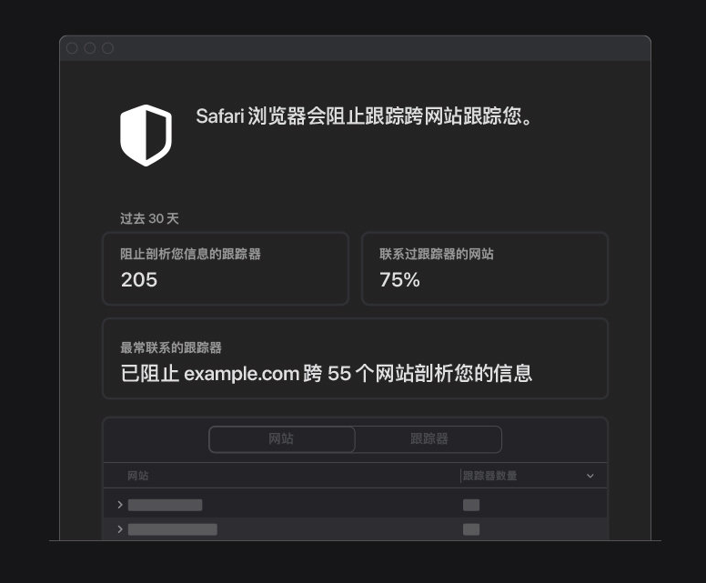 邗江苹果手机维修分享如何在 Safari 浏览器中查看和打开隐私报告 