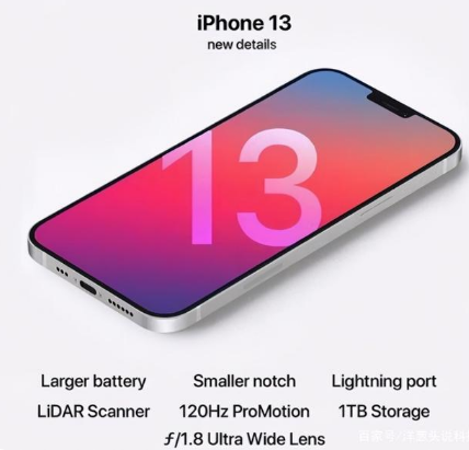 邗江苹果手机维修分享iPhone 13起售价多少钱 