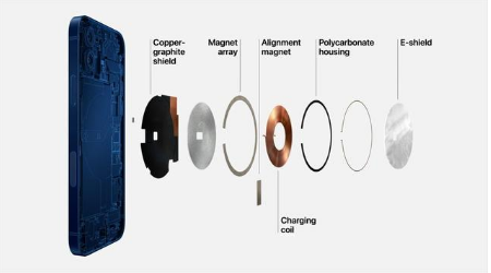 邗江苹果手机维修分享iPhone 12真的会威胁身体健康吗 