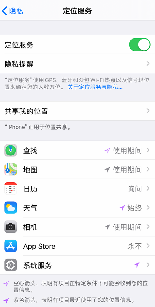 邗江苹果手机维修分享iPhone 状态栏中时间显示为蓝色图标是什么情况 